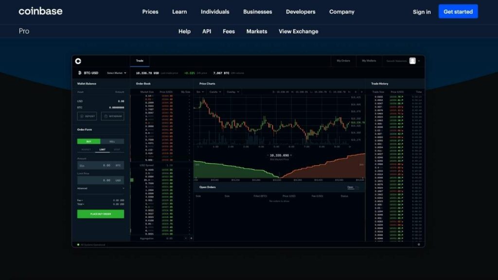 Coinbase pro trading platform