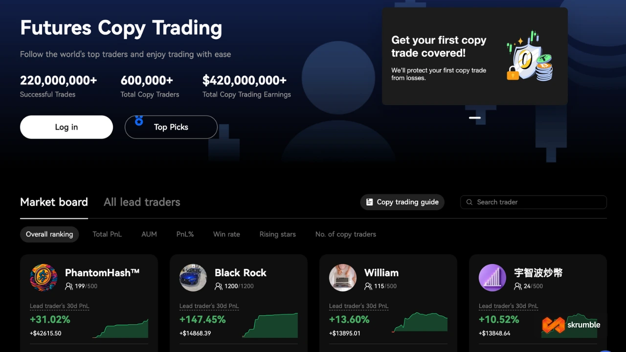 BTCC copy trading
